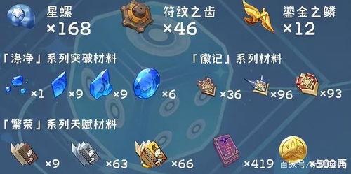 最新卡池爆料3.4,新角色与限定武器齐聚，精彩内容抢先看